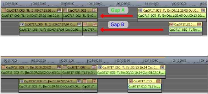 다수의빈공간을동시에삭제하기위해, 위의작업을실행하기전에, 삭제될모든빈공간이후의클립들을선택한다. 그림에서처럼 Gap A 는완전히삭제되었고, Gap B 는 Gap A 가삭제된공간만큼만삭제된다.