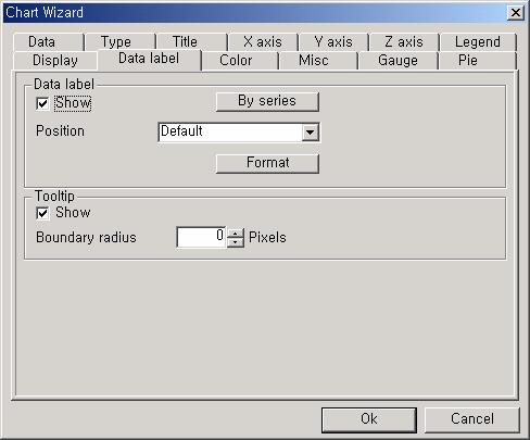 OZ Application Designer User's Guide Data Label,,,. 'Show'. [By Series], 'Position'.