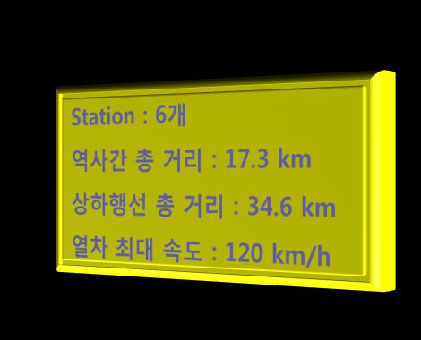 )  Node 장비 역사감시카메라지하철내 (