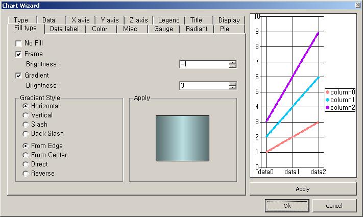OZ Application Designer User's Guide. 3D Rotational Axis Thickness Chart. Fill Type. No Fill.