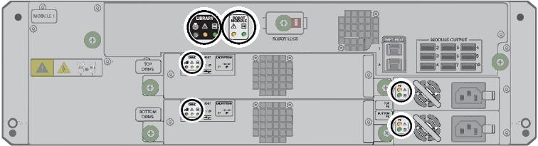 SNMP(Simple Network Management Protocol) 사용 기본 장치의 후면 패널에도 라이브러리 상태 표시기가 있습니다. 가운데에서 약간 왼쪽으로 후면 패널 위쪽에 있습니다. 추가 표시기에는 로봇/라이브러리 컨트롤러, 전원 공급기, 테이 프 드라이브와 같은 CRU(자가 교체 가능 장치)의 상태가 표시됩니다.