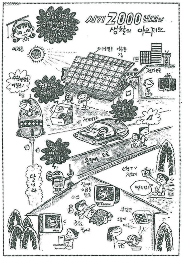 기술에대한예측 ( 이정문화백, 1965) 기술의종류 달나라수학여행원격진료움직이는도로 ( 무빙워크 )