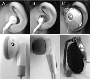 Ear-canal 이어폰 (MDR-Ex51, 100 db / mw, 16Ω, 100mW, Sony, Tokyo, Japan) 은고무마개가외이도안으로삽입되는형태로, 외이도가고무마개로완전히막혀외부소음이내이로전달되는것을차단하는효과가있다 (< 그림 -1-B> 참조 ).