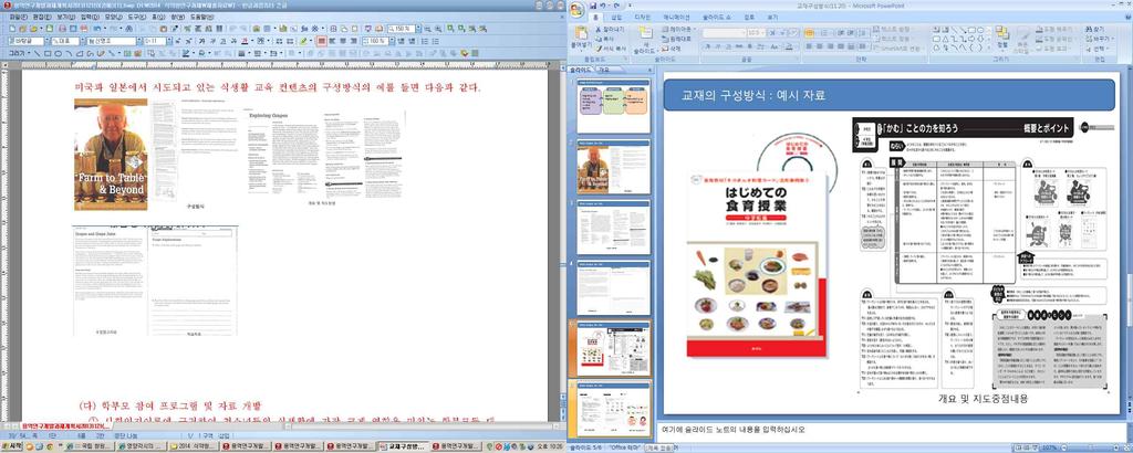 <그림 5> 일본 식생활 교육자료의 구성의 예시(柳尺幸江, 2011) 4 총괄연구개발과정에서 수집한 국외과학기술정보 일본의 식생활교육 탐방 1. 개요 : 일본의 학교 및 지역 사회의 식생활교육 현황에 대한 자료를 토대로 우리나 라의 식생활교육에 활용할 수 있는 아이디어를 얻고자 일본의 식생활교육 현장 탐 방을 실시함. 2. 탐방 일시: 2014. 8.