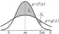 Section 03. 통계 44 두확률변수, 가각각정규분포 N, N 을따르고 의확률밀도함수, g 의그래프가아래그림 과같다. 두곡선으로둘러싸인도형의넓이를, 두곡선과직선 으로둘러싸인도형의넓이를 라할때, 라 한다. 이때, 옳은것만을 < 보기 > 에서있는대로고르시오.( 단, 이 < 표준정규분포표 > P 0.