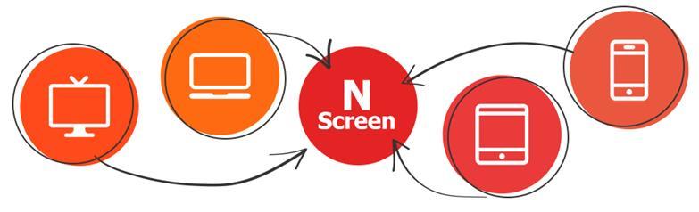 10. 디지털 N 스크린 N-Screen 상에서최적의동영상광고효율을낼수있는 Solution 보유 SK B tv, LGU+ tv IPTV 광고공식세읷즈렙 SMR