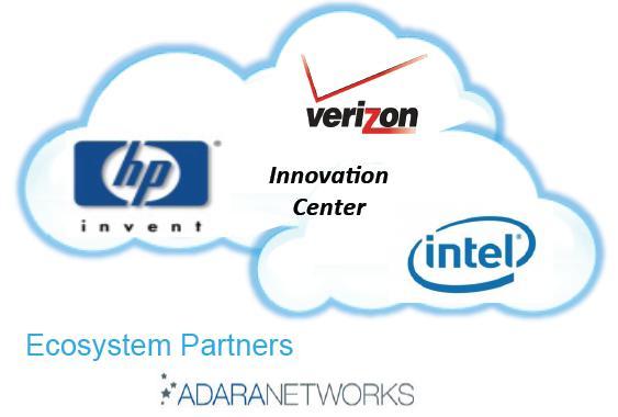 현재통신사업자들은 ONF와 ITU를중심으로 SDN의표준화에참여하고있으며, ONF에는대표적인통신사업자인 NTT communication, Deutsche Telekom, Verizon 이이사회멤버로자리잡고있다. 최근 Verizon은 OpenFlow 기반의 SDN 시범사업을 Intel, HP, Adara 네트웍스등의파트너와함께추진하고있다.