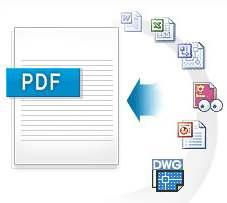 7. Customizing 사례 전자결재문서의 PDF 자동변환 결재완료된문서를 PDF 파일로자동변환 - WaterMarker 추가가능 첨부파일문서까지연속적인문서생성 PDF