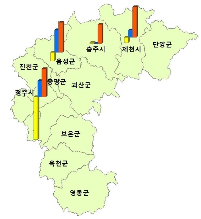 한국감정원 경북 대전세종
