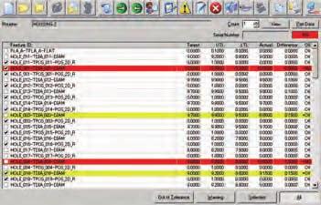 RS232C GO/NG - GO/NG.