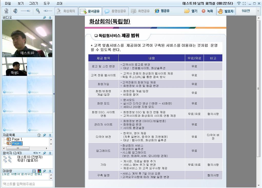 5. 화면 (UI) 소개 세미나 / 문서회의 윈도우화면최대 / 축소 윈도우화면크기조절