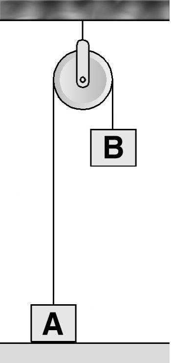 13-3 7. 그림과같이매질 Ⅰ에서유리면의점 P를향해 43 의각으로입사한 레이저광선은유리면의점 Q 에서반사와굴절을한다. 9.