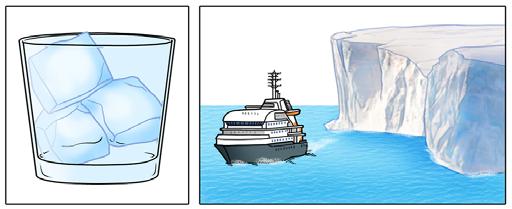 5. 그림은얼음조각과빙산을나타낸것이다. 얼음조각과빙산에대한설명으로옳지않은것은? (3 점 ) 1 빙산은얼음조각보다질량이크다. 2 빙산은얼음조각보다부피가크다. 3 빙산과얼음은끓는점이같다. 4 빙산이얼음보다녹는점이높다. 5 빙산과얼음조각을 20 로했을때두물질의밀도가같다. 6.