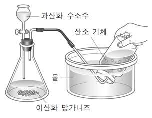 이에대한설명으로옳은것만을 < 보기 > 에서있는대로고른것은? ( 단, C, O, Ca의원자량은각각 12,16, 40이다.) 7) [ 보기 ] 3. 9.