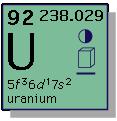 원소의표시 A Z X A = 원자질량 ( 양 + 중 ) Z = 원자번호 = 양성자수 X = 원소 우라늄 : 14 6 C 동위원소 : 같은화학원소에속하면서질량수가다른원자.