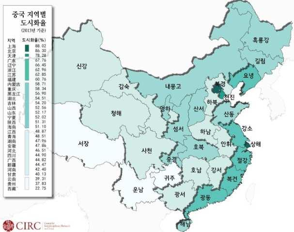 216 년 4 월 19 일 >> 화장품 빠르게진행중인중국의도시화 중국 3,4 선도시들도시화진행중 중국은현재 GDP 증가에따라도시화가빠르게진행되고있다. 29 년 46% 에달했던중국의도시화비율이 214 년에는 54% 로 8%p 상승했다. 214 년 3 월, 중국정부는 214 년 ~ 22 년국가신형도시화계획을발표하였고 214 년기준 54.