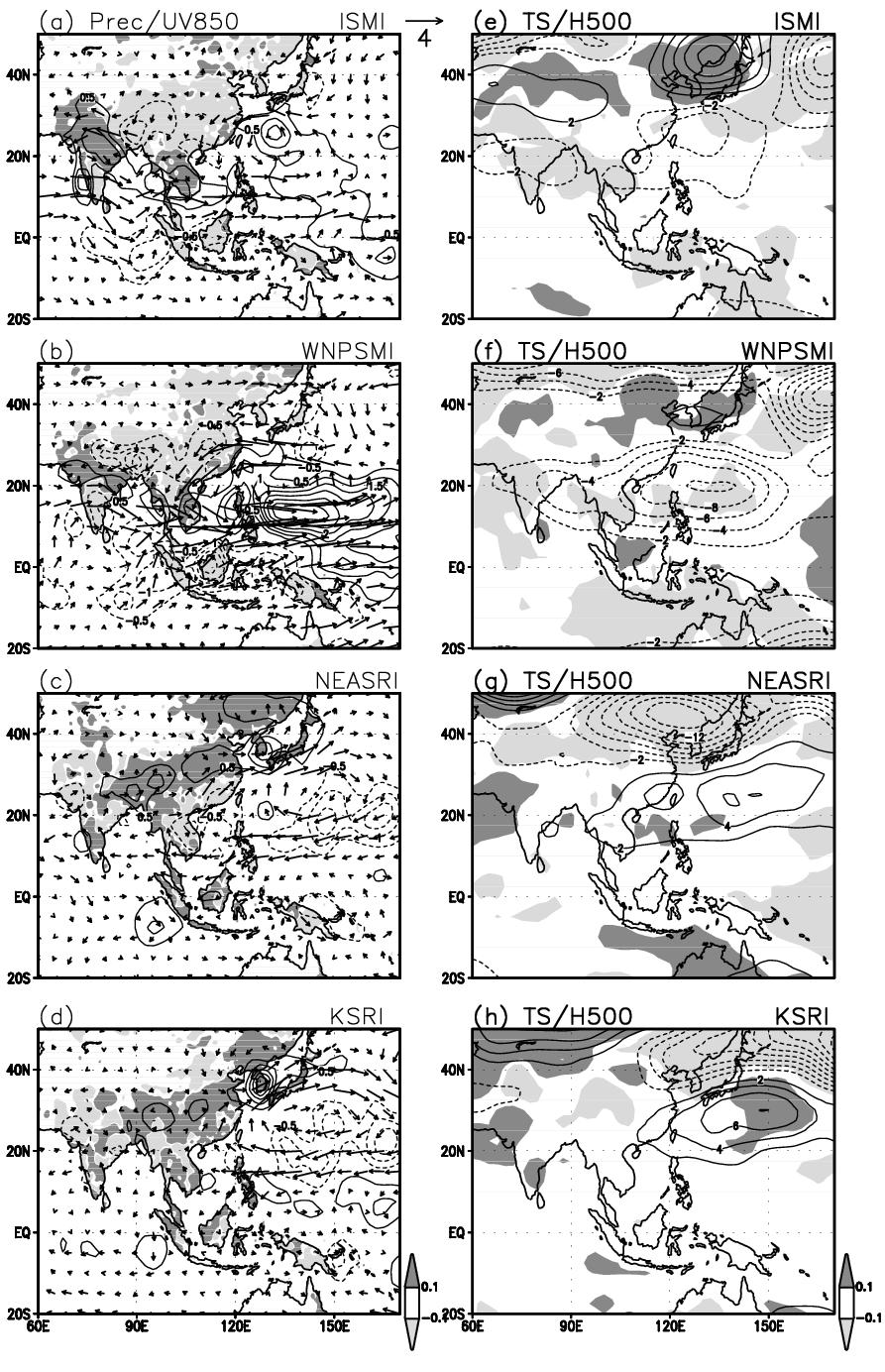 적도저주파진동과관련된한반도여름철강수의변동성연구 그림 11.