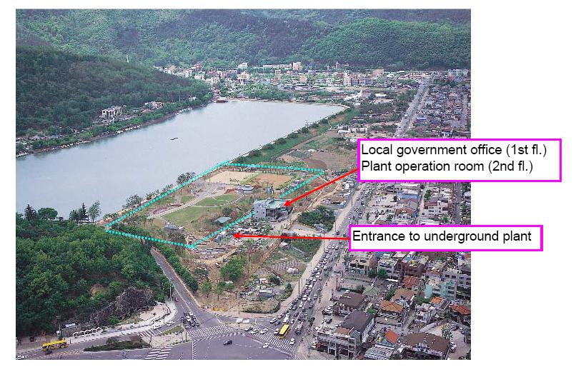 264 물자원가치변화와물산업선진화전략 자료 : Yun et al.(2007), "The invisible BNR plant provides high quality effluent and recreational area for densely populated urban area", IWA-LWWTP Confenence, Vienna. 그림부록 I-42.