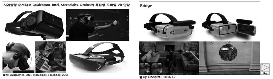 ISSUE 3 VR AR FEELREAR VR Mask Tesla Suit, Tesla Studio UK, Ultrahaptics MR Mixed