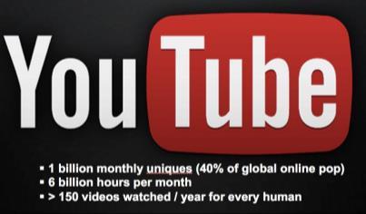 유튜브파트너프로그램 을통해초기대형CP에대한광고수익분배, 현재모든 CP 대상수익재분배실현 - 이에, 1인