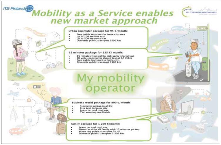 > 근거리및중거리이동을지원할수있는전기구동방식 Personal mobility 확산전망