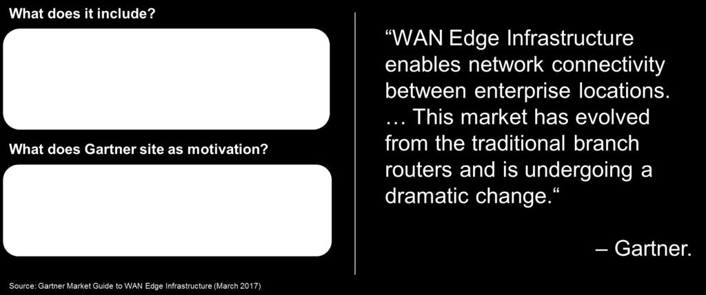 New Gartner Category: WAN Edge Infrastructure