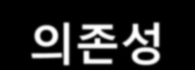 저항의온도의존성 (2) 극저온에서어떤금속의비저항은정확히 0 이된다.