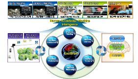 과제의목표는 자연어를이해하여지식을자가학습하며, 전문직종에취업가능수준의인간과기계의지식소통이가능한지식과지능이진화하는 SW 인엑소브레인 SW 를개발하는것으로현재엑소브레인연구과제참여기업으로연구중임.