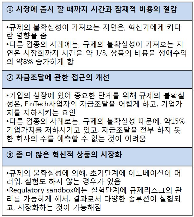 표 2 규제샌드박스도입이점표 3 규제샌드박스적용기준 자료 : MIZUHO(2016a), 英国の Regulatory sandbox, みずほ総合研究所 FCA는정부보다도민간이유연한대응이가능하다고판단하여민간사업자가공동으로실험환경을만드는것이가능한시책제시 이러한시책은