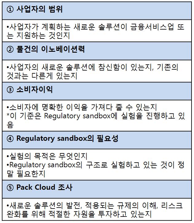 sandbox 은자사내에실험환경을구축하는것이어려운소규모스타트업기업에유용함 - Sandbox umbrella 는비영리기업 (Umbrella company) 의보호와미인허가의사업자인지정된대리인 (appointed representative)