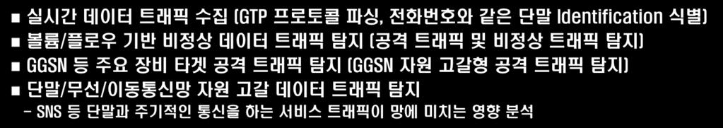 SGSN GGSN 무단불법스트리밍서비스접근등대용량데이터트래픽 비정상스캐닝등단말 / 무선자원 / 이동통신망자원고갈트래픽 실시간데이터정보