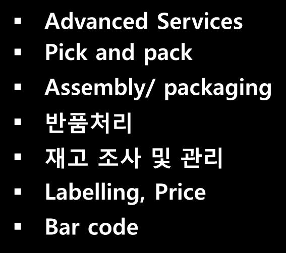 Pick and pack Assembly/ packaging 반품처리 재고조사및관리 Labelling, Price Bar code Full