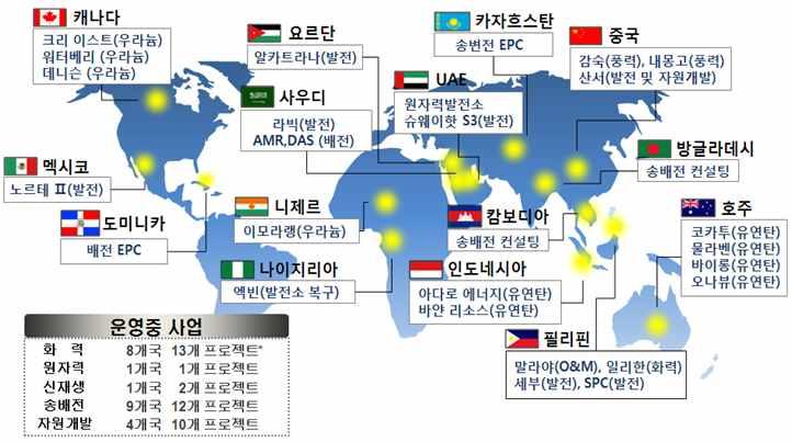 < 표 6-7> KEPCO 해외사업분야별, 단계별추진현황 (2011 년 5월기준 ) 7 9 21 37 5 5 6 16, 12-29 41 24 14 56 94 [ 그림