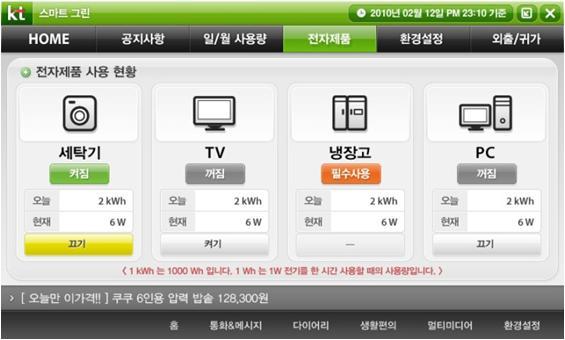 IHD Application 주요화면및기능소개 (3/5)