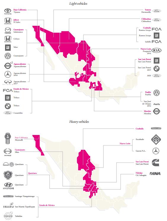 멕시코 31 개주중 13 개주가 1 개이상의완성차업체를보유하고있다.