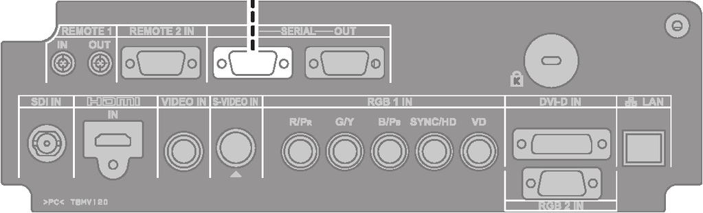 연결 연결예 : 컴퓨터 제어컴퓨터 제어컴퓨터 컴퓨터 시작 컴퓨터 컴퓨터 DVI-D 신호입력단자는단일링크만을지원합니다. PC로부터제공할수있는 RGB 신호의사양에대해서는 호환성있는신호목록 을참조해주십시오.(Æ 123 페이지 ) 컴퓨터에다시시작기능 ( 마지막메모리 ) 이있는경우컴퓨터는다시시작기능이비활성화될때까지제대로작동하지않을수있습니다.