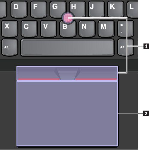 ThinkPad 포인팅장치는다음장치로구성됩니다. 1 TrackPoint 포인팅장치 2 트랙패드 기본적으로터치제스처를사용하도록설정되어있으면 TrackPoint 포인팅장치및트랙패드를둘다사용할수있습니다.