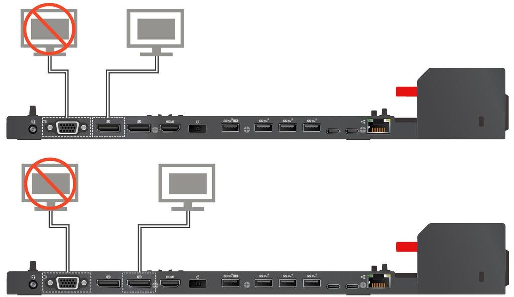 ThinkPad Ultra Docking Station VGA 및 DisplayPort
