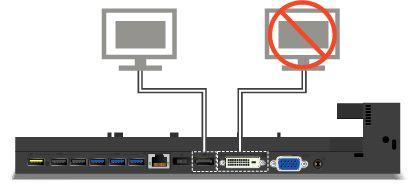 외부디스플레이를도킹스테이션에연결 ThinkPad Pro Dock 의경우, DisplayPort 커넥터와 DVI