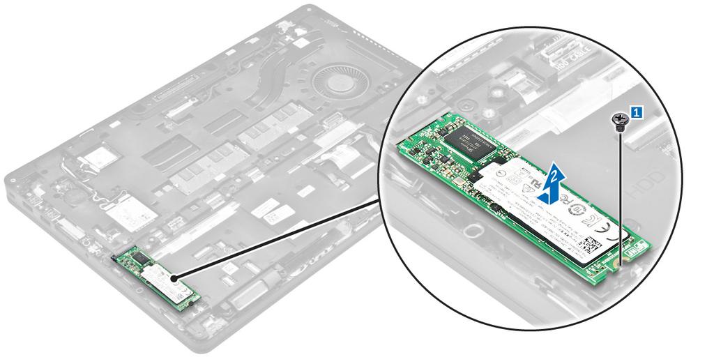 PCIe SSD( 옵션 ) 장착 시스템이 PCIe SSD 와함께제공되는경우다음단계를수행합니다. 1. SSD 클립을컴퓨터의슬롯에삽입합니다. 2. SSD 클립을컴퓨터에고정시키는나사를조입니다. 3. SSD 를컴퓨터의커넥터에삽입합니다. 4. SSD 브래킷을 SSD 에놓고나사를조여컴퓨터에고정시킵니다. 5. 다음을설치합니다 : a. 배터리 b. 베이스덮개 6.