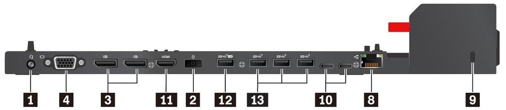 그림 3. ThinkPad Ultra Docking Station 1 오디오커넥터 : 3.5mm(0.14 인치 ), 4 극플러그를갖춘헤드폰또는헤드셋을연결합니다. 2 AC 전원커넥터 : AC 전원커넥터를연결합니다. 3 DisplayPort 커넥터 : DisplayPort 커넥터를사용하는고성능모니터, 직접구동모니터또는기타장치를연결합니다.
