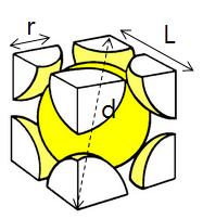 2 (c) 일전자원자에서주양자수 n인오비탈의에너지준위는 구의반지름을 r, 단위세포한변의길이를 L 이라하자. 정육면체의대각선의길이를 d 라고하면 d = 4r. (4r) 2 = 3L 2 단위세포안에있는구의개수 = 8x(1/8) + 1 = 2 쌓임효율 = 로주어진다. 위식과 (b) 의결과를이용하여 과 의이온화에너지를계산하시오.