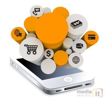 4-(1) 디지털출판생태계의변화방향 Mobile-commerce 의시대 간편한결제수단확대, O2O 서비스확대
