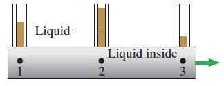 내부에기체 액체 내부에액체 그림 Q13.27 그림 Q13.28 28. 어떤액체가그림 Q13.28에나타나있는관을통해흐른다.