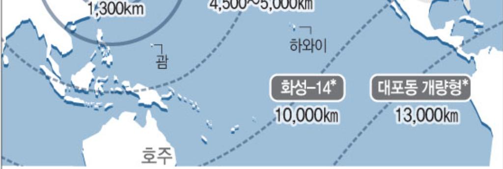 2020 년까지 SLBM의성능에대한신뢰성이입증된다면일단은 2천톤급인신포급잠수함을개조하여 SLBM을장착한후, 핵연료와원자로기술을기반으로핵추진엔진의개발을중장기적으로추구할가능성이있다. 11) 제 3 절.