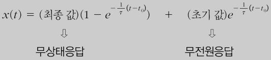 RC 혹은 RL 회로의표준형완젂응답을과도응답과정상상태응답으로나누어보면다음과같다.