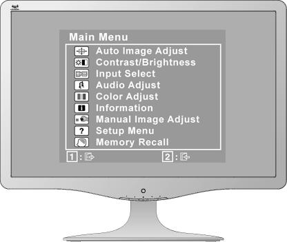 화면이미지조정하기 전면제어패널의버튼을사용하여화면에나타난 OSD 제어를화면에표시하고조정합니다. OSD 제어는다음페이지의상단에설명이있고, 11 페이지의 "Main Menu ( 메인메뉴 ) 제어 " 에정의되어있습니다.