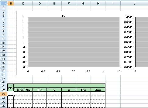 (2) 측정화면의 Condition 탭을열고 Options 의 Show title 체크를해제합니다. (3) Excel 상에서셀 B23 을선택합니다. 측정화면 2.