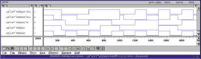 Full Adder 2 VHDL VHDLASIC NO.