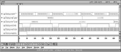 -1 : Test Bench VHDL Simulation VHDL Functional Simulation Simulation -1 : (+5) = (00000101) 2, (+3)=(00000011) 2 = (00000000_00001111) 2 Simulation -2 : (-5) = (11111011) 2, (+3)=(00000011) 2 =